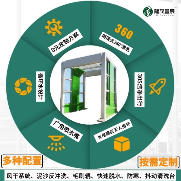 龙门大车洗车机 龙门大车洗车机