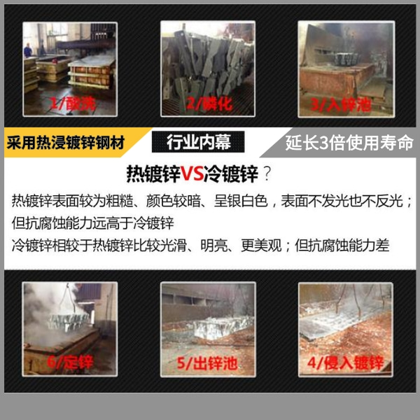 公交站洗车机 公交站洗车机